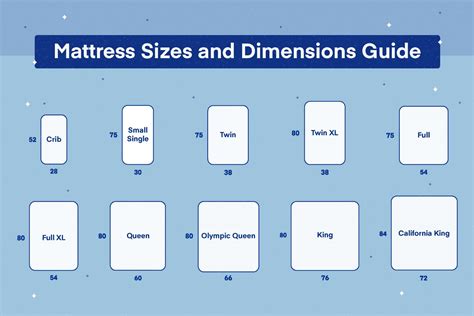 Mattress Sizes Chart And Bed Dimensions Guide Zalika S Blog
