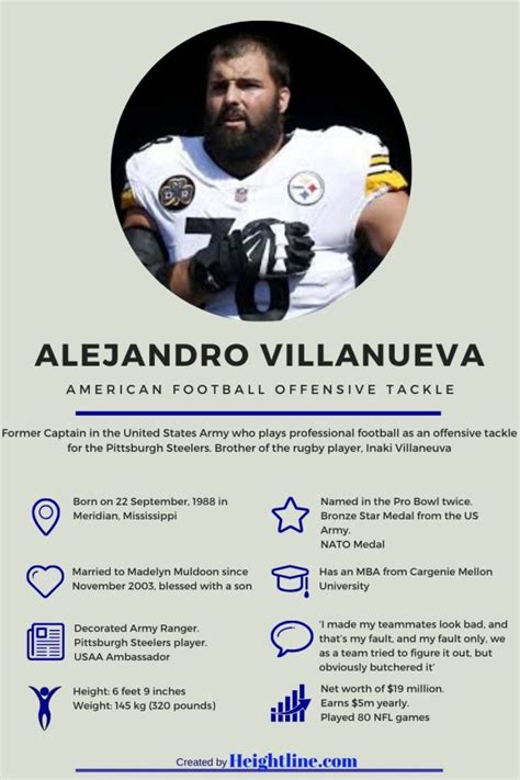 What You Should Know About Alejandro Villanueva And His Nfl Career