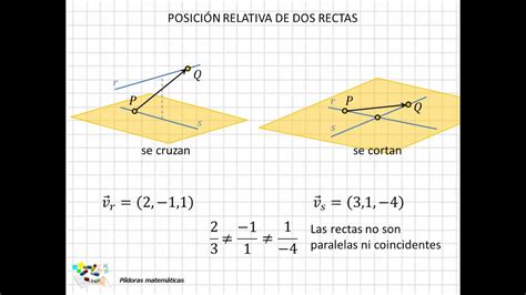 Leccion Describir La Posicion Relativa De Rectas Segmentos Y Images