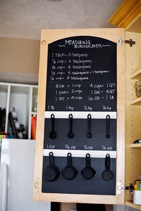 35 Creative Chalkboard Ideas For Kitchen Décor Digsdigs