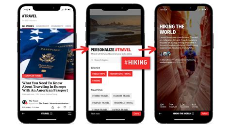 How Brands Can Connect With Engaged Communities On Flipboard Flipboard