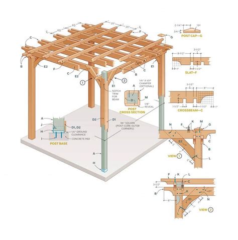 How To Build Your Own Pergola Garden Building Blogs Lawsons