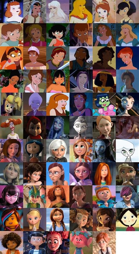 On this list you can vote for which animated movies you think were the best in the year of 2019. Non Disney Heroines Collage - Childhood Animated Movie ...
