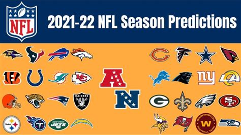 Printable Nfl Playoff Schedule For The 2021 22 Post Season Interbasket