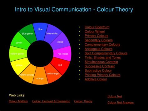 Ppt Intro To Visual Communication Colour Theory Powerpoint