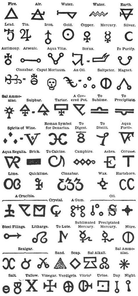 Kuchen Backofen Alchemical Symbols Tattoo
