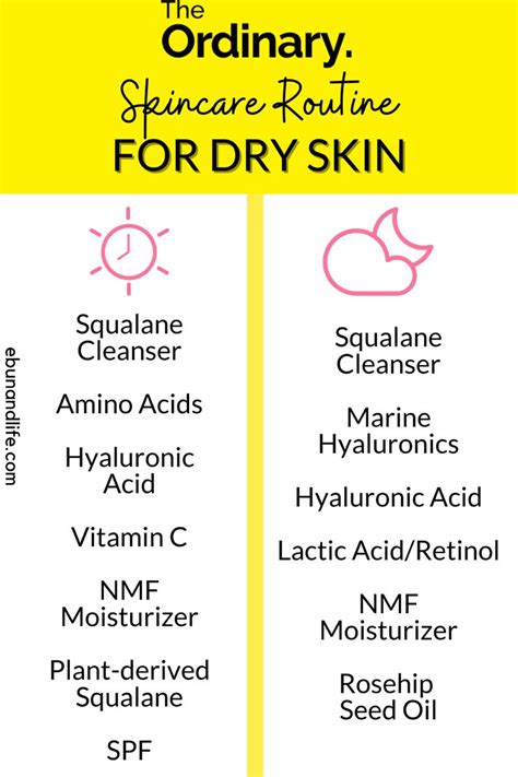The Ordinary Skincare Routine Dry Skin Dry Acne Prone Skin Skin Care