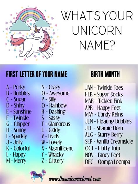 Whats Your Unicorn Name Unicorn Names Unicorn Quotes Funny Names