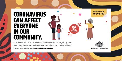 What To Do If You Or Someone Close To You Has Coronavirus Indigenous
