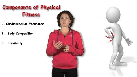 Components Of Physical Fitness Youtube