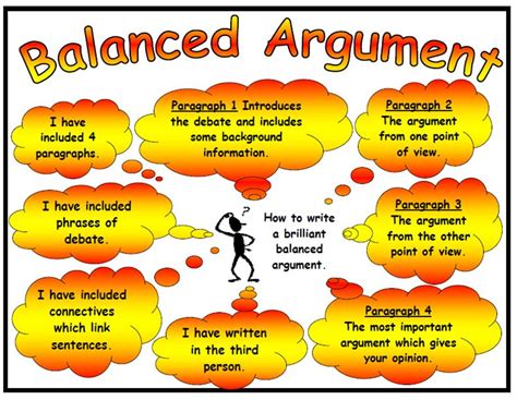 Balanced Argument Success Criteria Postermat