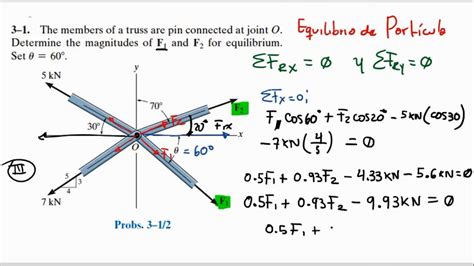 Estática Equilibrio De Particulas En 2d Youtube