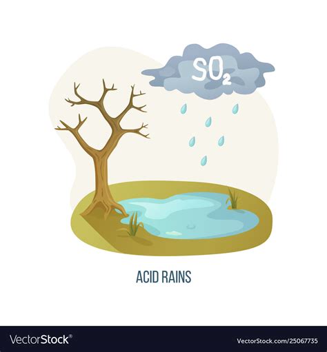 Acid Rains Tree With Cloud And Dangerous Liquid Vector Image