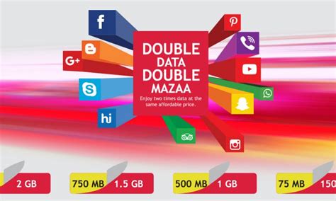 Smart Cell 4g Launches Faster 4g Network In Nepal