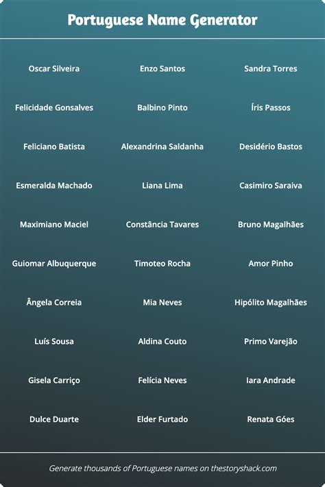 Portuguese Name Generator 1000s Of Random Portuguese Names