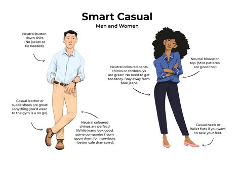 Smart Casual Interview Attire Examples For Men And Women Cultivated Culture