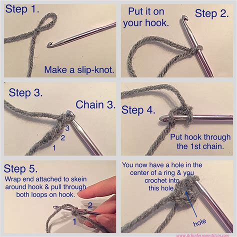 Crochet Tutorial Mastering The Magic Ring Technique Step By Step