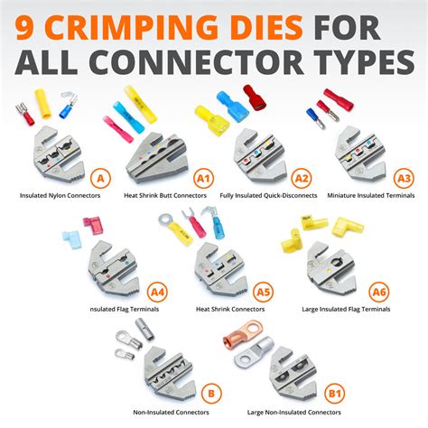 Best Crimping Tool Set 11 Pcs Wirefy Wirefyshop