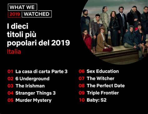 Le Cose Più Popolari Su Netflix In Italia Nel 2019 Secondo Netflix