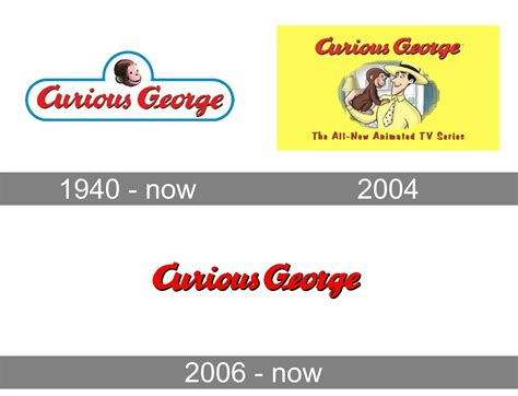 Curious George Logo And Symbol Meaning History PNG