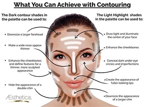 Aesthetica Cosmetics Cream Contour And Highlighting Makeup