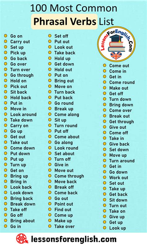 Image Result For Phrasal Verbs With Images To Share Verbos Ingles My