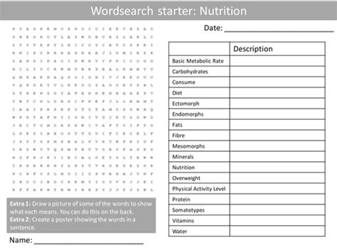 Pe Nutrition Keywords Gcse Starter Activities Wordsearch Anagrams