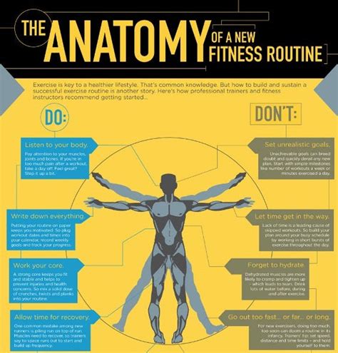 10 Health And Fitness Infographics That You Need To See By Zach