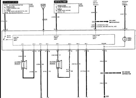 Single din radio dash kit. 2002 Chevy Cavalier Radio Wiring Diagram - Wiring Diagram