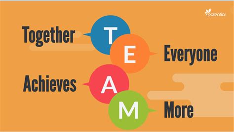 Teamwork Step By Step Guide For Effective Team Building