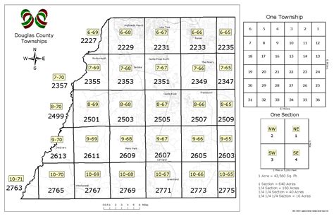 Arizona Map Township Range Section