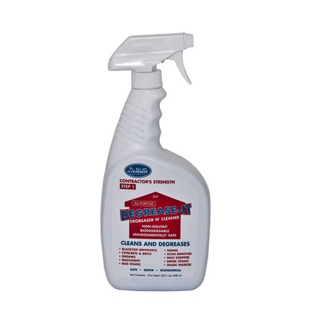Multi Clean Hd All Purpose Cleaner And Degreaser Dewitt Products