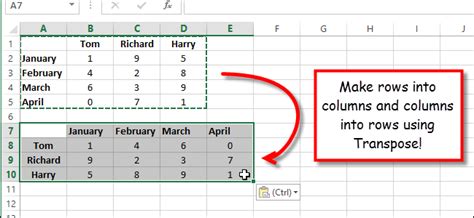 How To Convert A Row To A Column In Excel The Easy Way Excel Column
