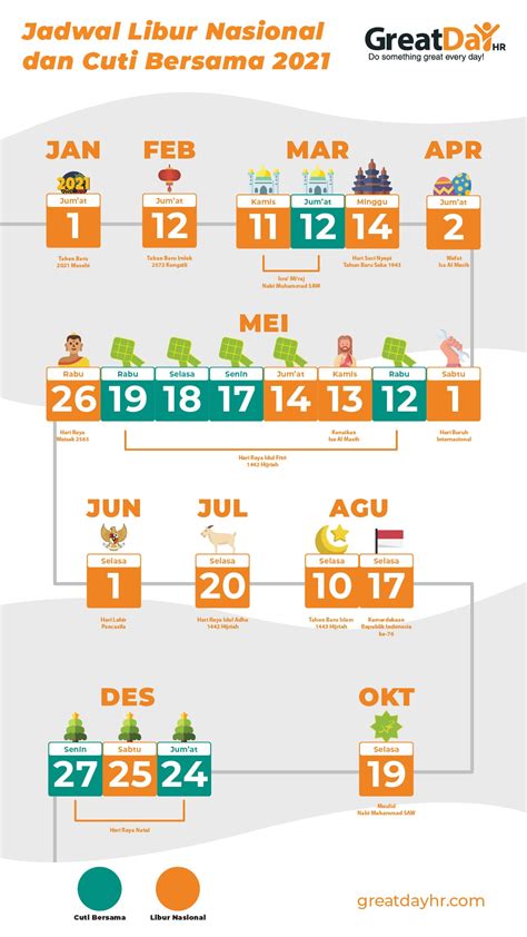 Kalender pendidikan tahun pelajaran 2019 2020 dan 20 06 2019 untuk anda yang akan mendownload kalender pendidikan kaldik tahun pelajaran 2019 2020 berikut ini beberapa link download kalender pendidikan tahun. Lebaran Haji 2021 » 2021 Ramadhan