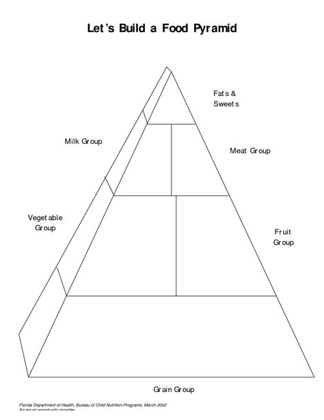 Blank Food Pyramid Template Printable Printable Templ Vrogue Co