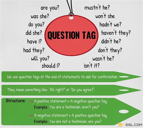 Question Tag Definition Rules And Examples Of Tag Questions • 7esl