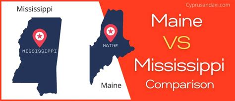 Maine Vs Mississippi Statistical Comparison