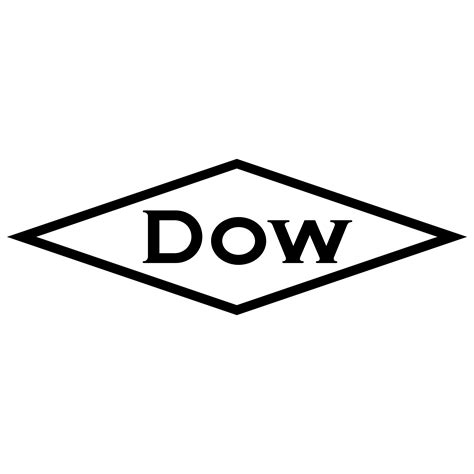 Dow Jones Logo Research Platform Interactive Brokers