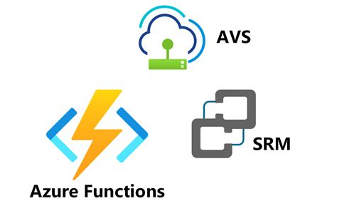 Avs Srm And Azure Functions Integration Farroar