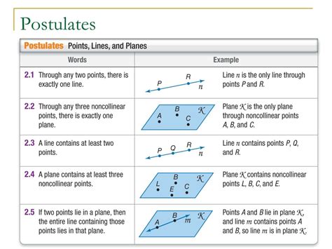 PPT - Algebraic Proof Properties - Justifying Statements and Proofs