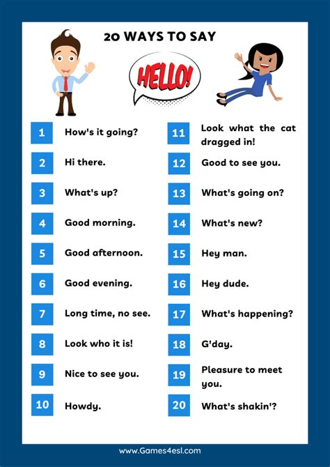 20 Different Ways To Say Hello In English Games4esl