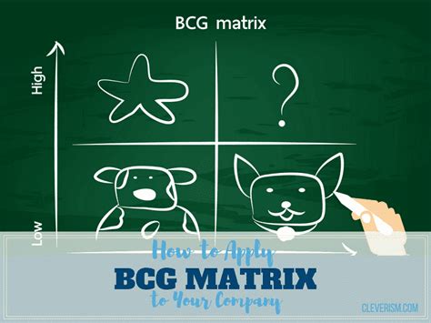 What is the bcg matrix, and how do you use a bcg matrix? How to Apply BCG Matrix to Your Company