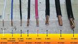 Electrical Wire Gauge Amps