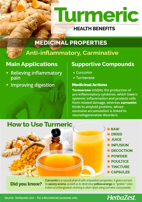 Turmeric Benefits Nutrition Recipes Health And Nutrition Health Food