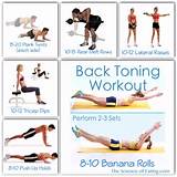 Photos of Back Muscle Exercise Home