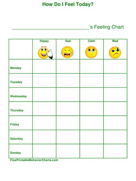 Weekly Feeling Chart Template Download Printable Pdf Templateroller