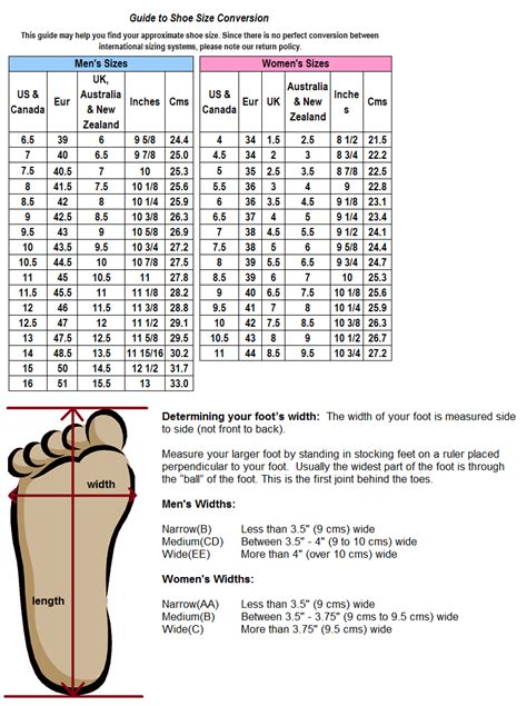 Foot Sizing Chart Inches