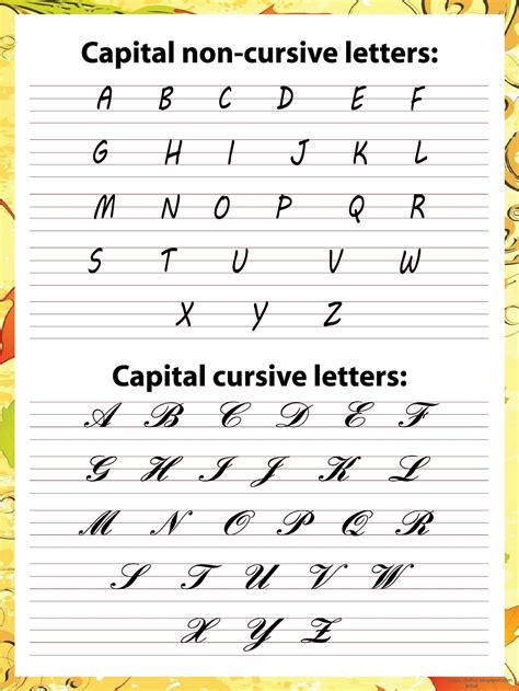 Lowercase And Cursive Letters