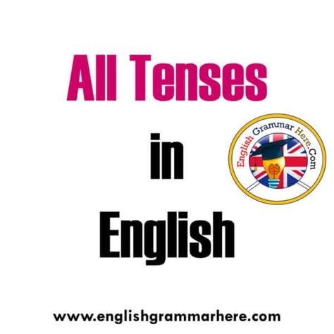 All Tenses in English, Positive Sentences, Negative Sentences and Question Sentences - English ...