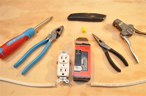 Electrical wire and cable and the circuits they are used for: Man Skills - LewRockwell
